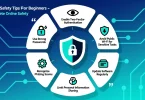 Cyber Safety Tips for Beginners – Complete Online Safety