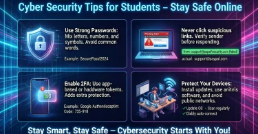 Cyber Security Tips for Students – Stay Safe Online